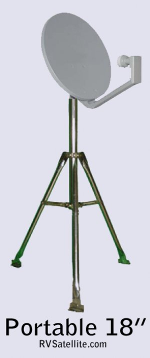 Portable 18