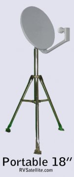 Portable 18