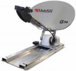 Internet G74