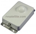 GPS Antenna